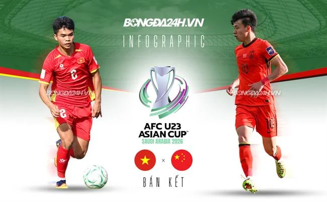 Biểu tượng hỗ trợ chuyên nghiệp