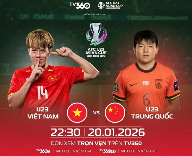 Hình ảnh minh họa quá trình thu thập và bảo vệ dữ liệu của 18win trang chủ